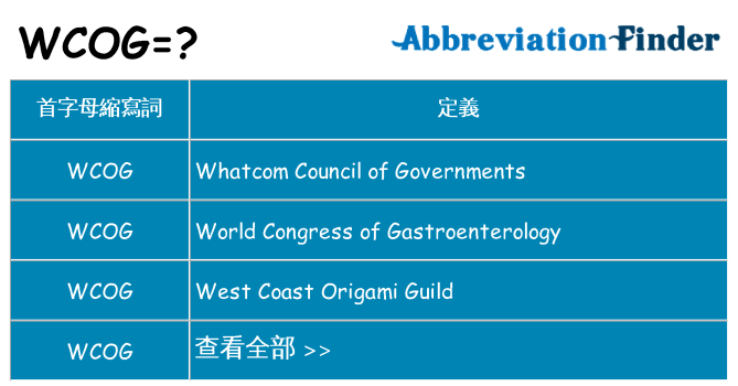 wcog 代表什麼