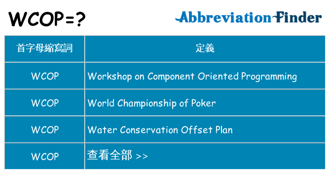 wcop 代表什麼