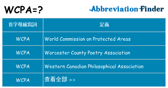 wcpa 代表什麼