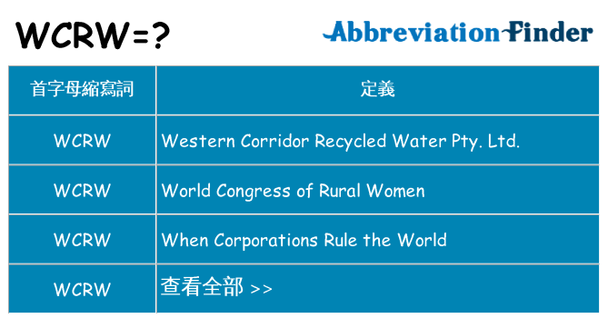 wcrw 代表什麼