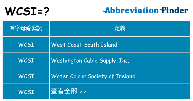 wcsi 代表什麼