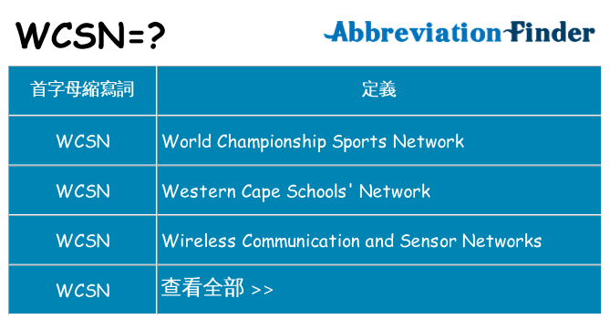 wcsn 代表什麼