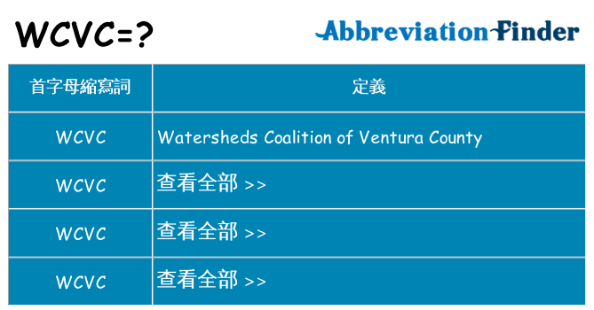 wcvc 代表什麼