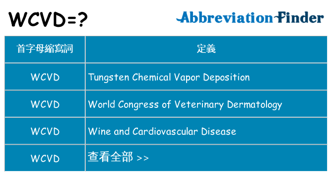 wcvd 代表什麼