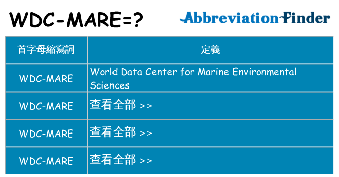 wdc-mare 代表什麼