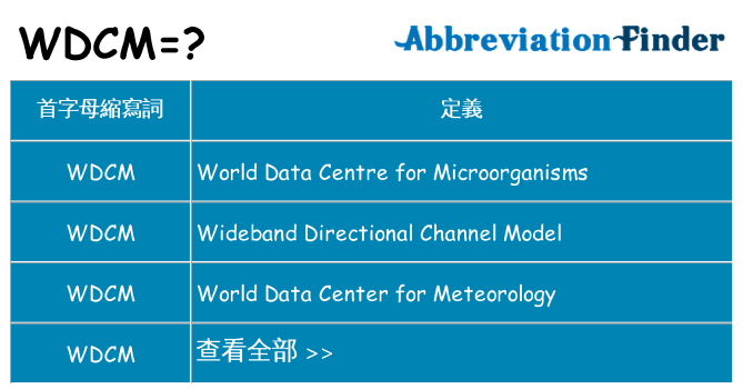 wdcm 代表什麼