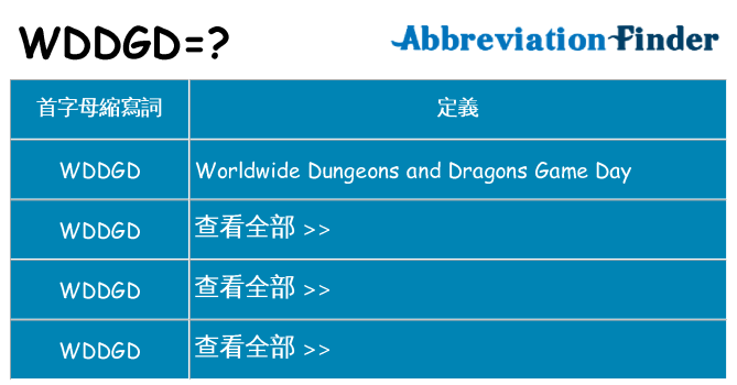 wddgd 代表什麼