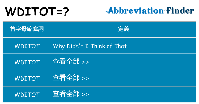 wditot 代表什麼