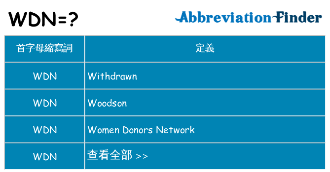 wdn 代表什麼