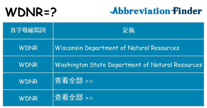 wdnr 代表什麼