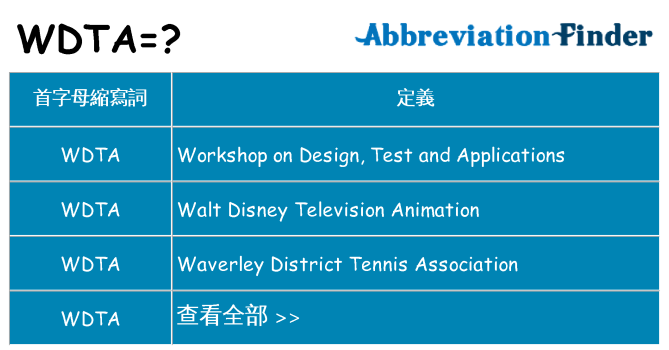 wdta 代表什麼