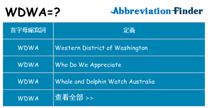 wdwa 代表什麼