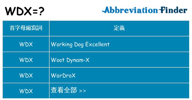wdx 代表什麼