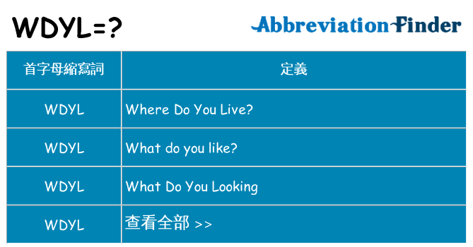wdyl 代表什麼