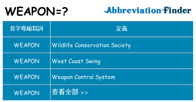 weapon 代表什麼