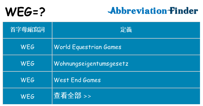 weg 代表什麼