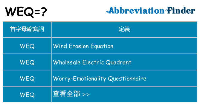 weq 代表什麼