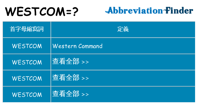 westcom 代表什麼