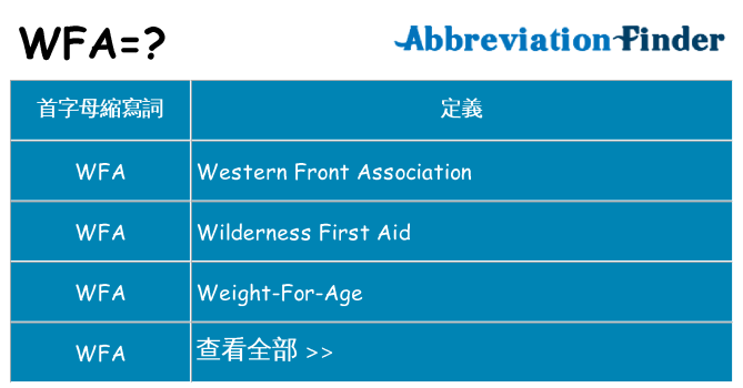 wfa 代表什麼