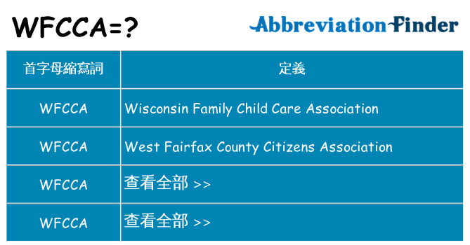 wfcca 代表什麼