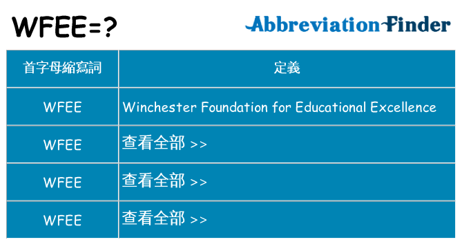 wfee 代表什麼