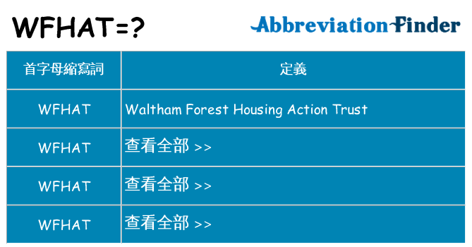 wfhat 代表什麼