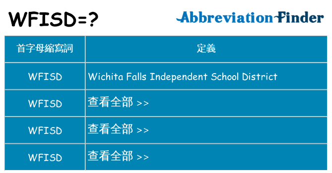 wfisd 代表什麼
