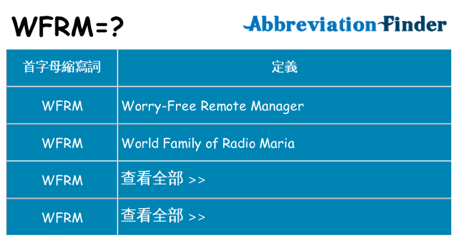 wfrm 代表什麼