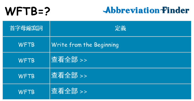 wftb 代表什麼