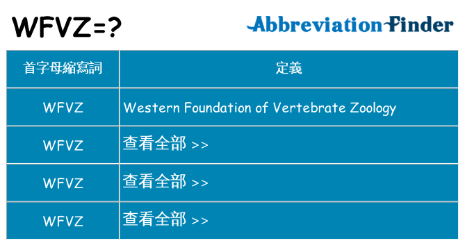 wfvz 代表什麼
