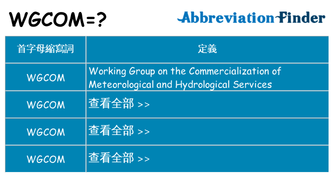 wgcom 代表什麼