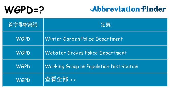 wgpd 代表什麼