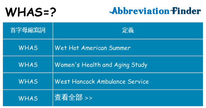 whas 代表什麼
