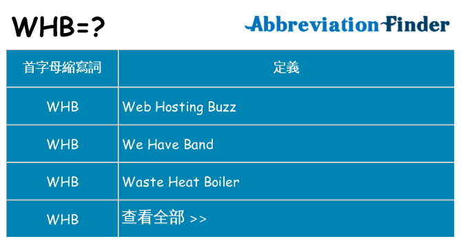 whb 代表什麼