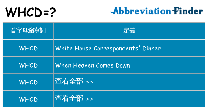 whcd 代表什麼