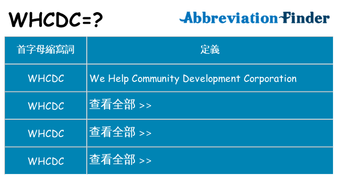 whcdc 代表什麼