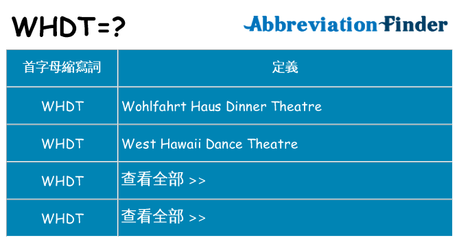 whdt 代表什麼