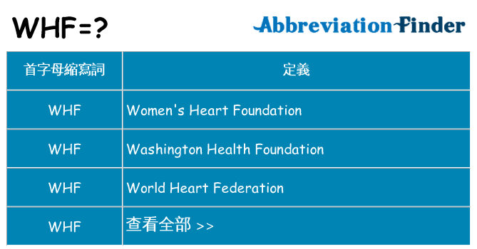 whf 代表什麼