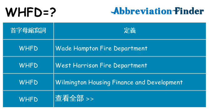 whfd 代表什麼