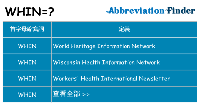 whin 代表什麼