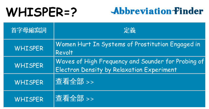 whisper 代表什麼