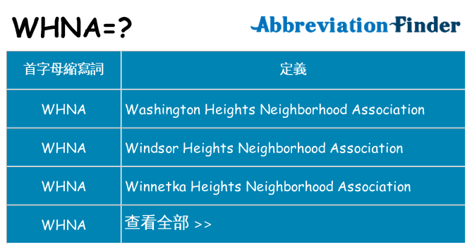 whna 代表什麼
