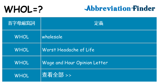 whol 代表什麼