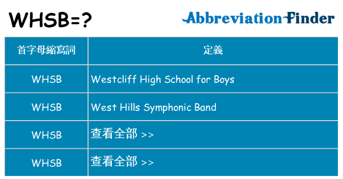 whsb 代表什麼