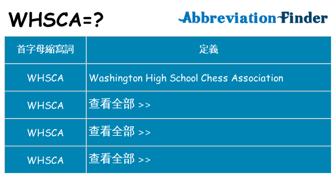 whsca 代表什麼