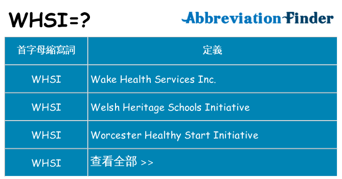 whsi 代表什麼