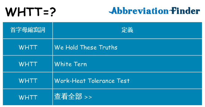 whtt 代表什麼