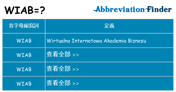 wiab 代表什麼
