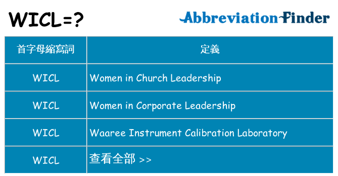 wicl 代表什麼