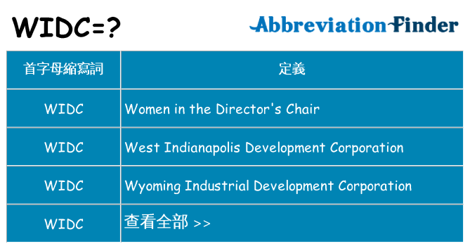 widc 代表什麼